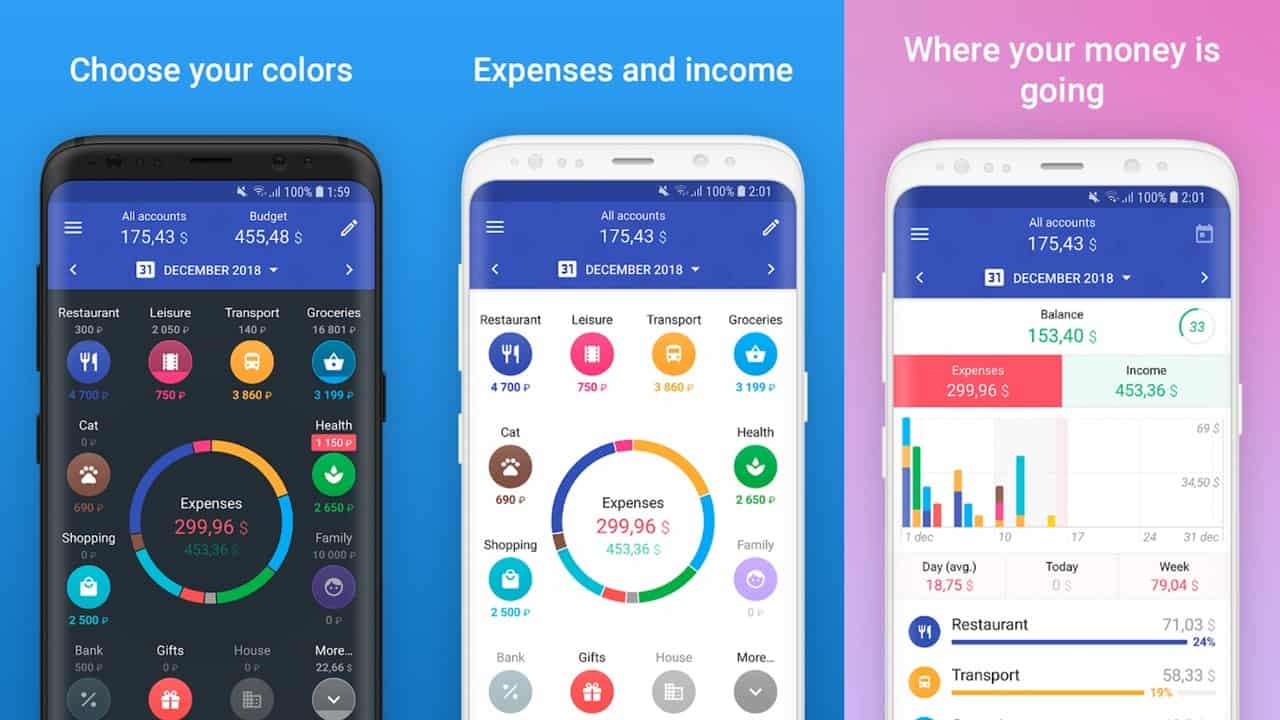 Best Money Management Apps For iOS and Android